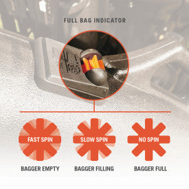 Husqvarna Lawn Tractor 54-Inch ClearCut Deck Bagger Attachment Kit - 591111301