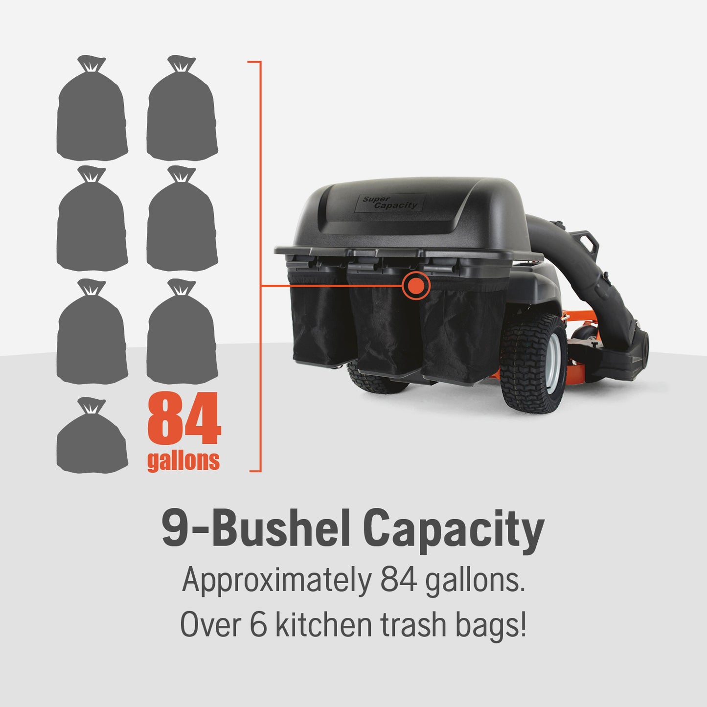Husqvarna MZ5424S 3-Bin 9-Bushel Collection System - 966721201