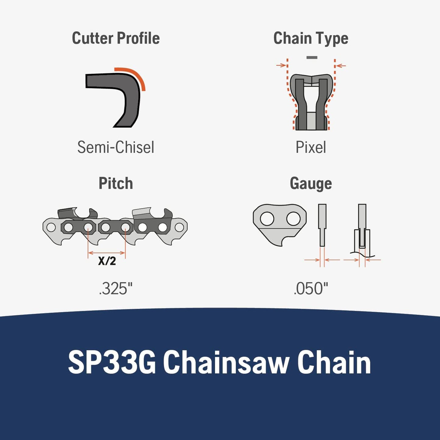 Husqvarna SP33G 18-Inch Chainsaw Chain 2-Pack - 529788802