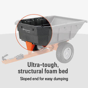 Husqvarna Lawn Tractor Poly Swivel Dumpcart - 584401901