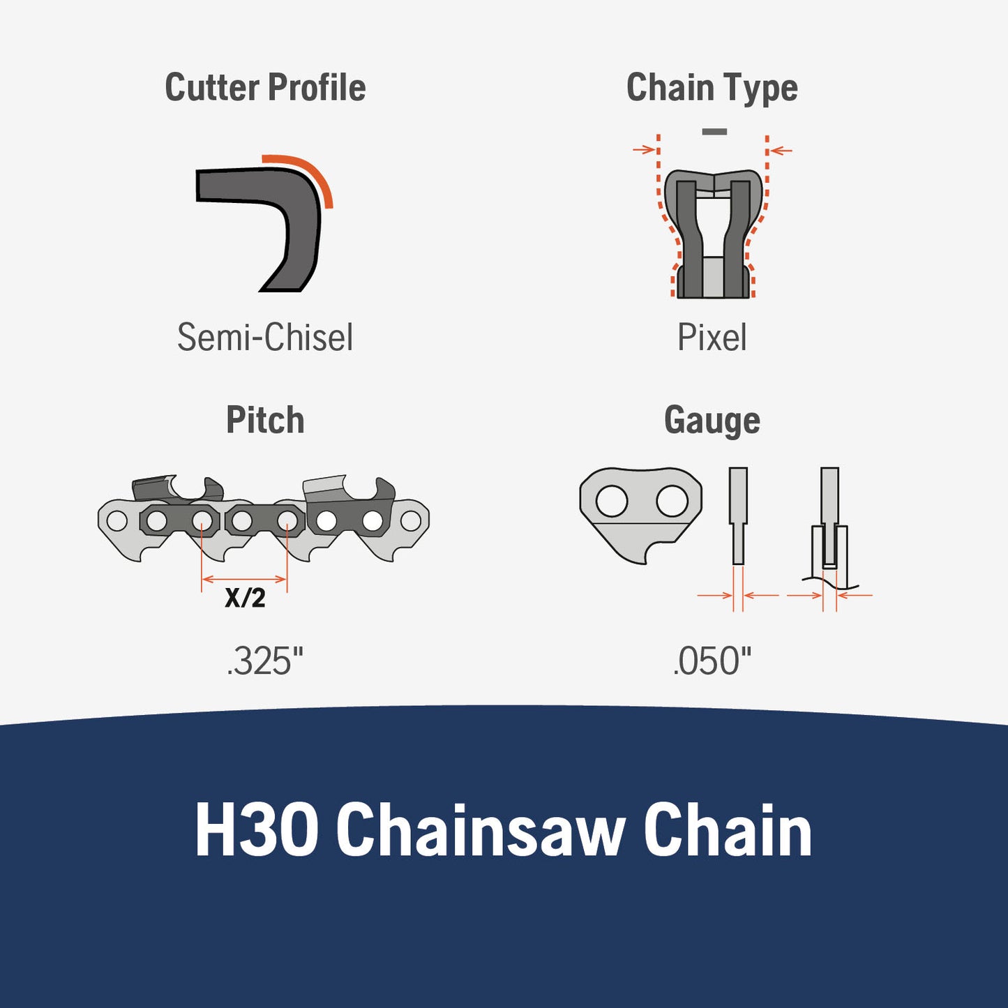 Husqvarna Husq H30-66 Clamshell Chain - 531300437
