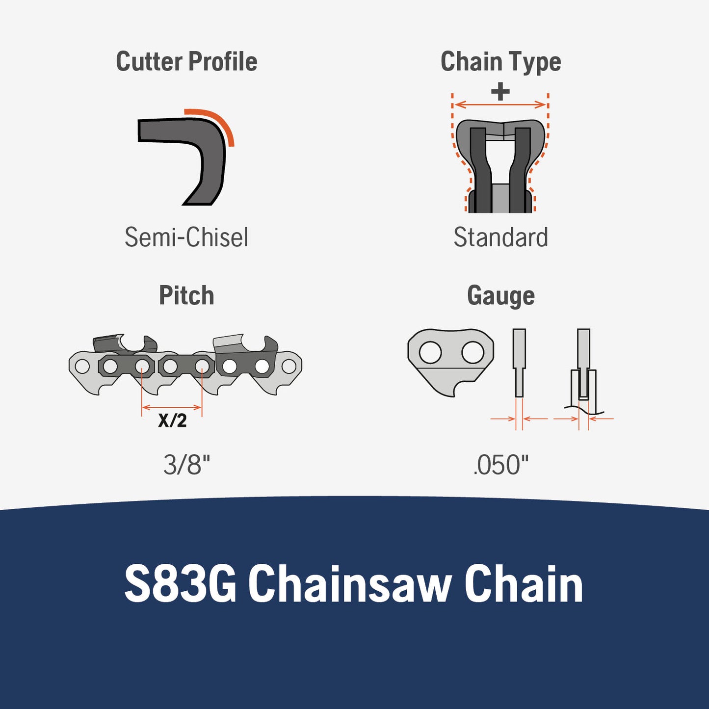 Husqvarna Chainsaw 24-Inch S83G Cutting Chain - 529475084